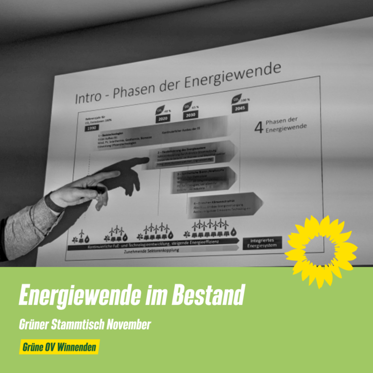 Energiewende im Bestand